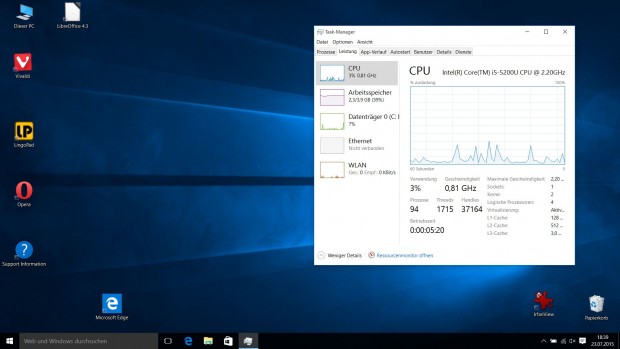 Leistungsbereich im neuen Taskmanager (Screenshot: Golem.de)