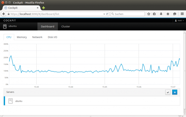 ...muss in aktuellen Versionen zum &raquo;Dashboard&laquo; gewechselt werden. Die Bedienung der beiden Versionen unterscheidet sich jedoch nur marginal.  (Bild: Screenshot Linux Magazin)