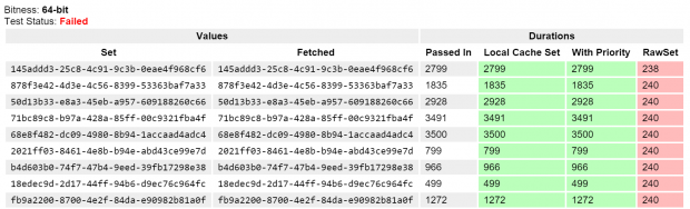 W&auml;hrend der Verarbeitung wurden Parameter willk&uuml;rlich ver&auml;ndert. (Bild: Stack Overflow)