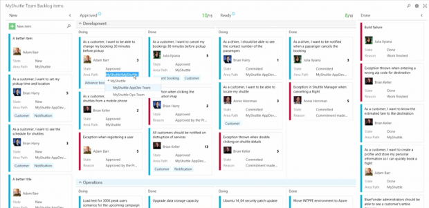 Die Projektplanung des TFS 2015 (Quelle: Microsoft)