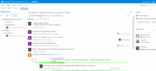 Codereview im TFS 2015 (Quelle: Microsoft)