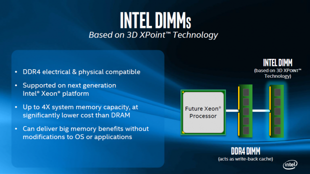 3D Xpoint bildet die Grundlage für Optane (Bild: Intel)