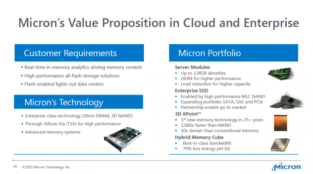 Summer Analyst Day 2015 (Bild: Micron)