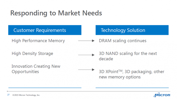 Summer Analyst Day 2015 (Bild: Micron)