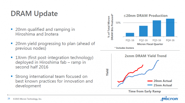 Summer Analyst Day 2015 (Bild: Micron)