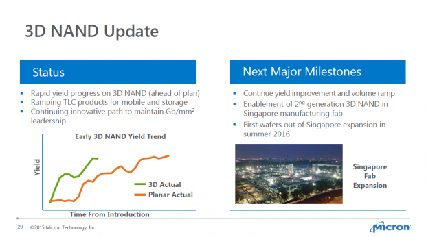 Summer Analyst Day 2015 (Bild: Micron)
