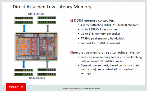 Details zum Sonoma (Bild: Oracle)
