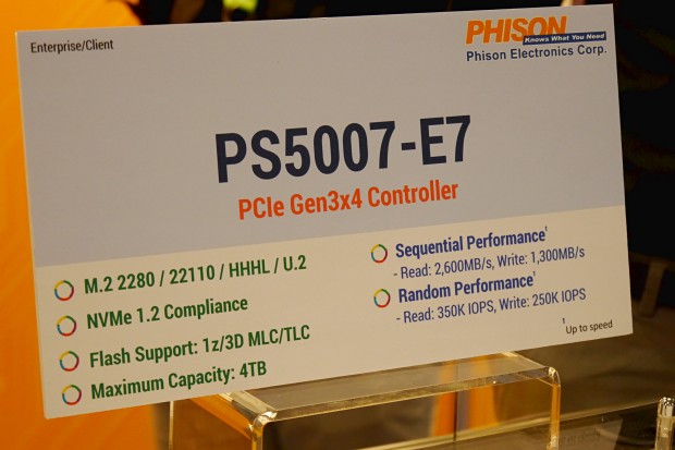 Details zu Phisons NVMe-Controller (Bild: Marc Sauter/Golem.de)
