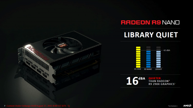 Details zur Radeon R9 Nano (Bild: AMD)