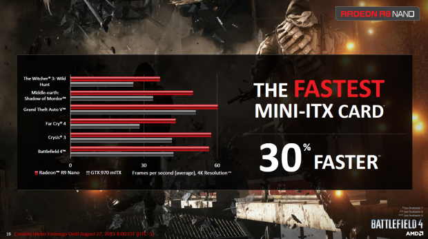 Details zur Radeon R9 Nano (Bild: AMD)
