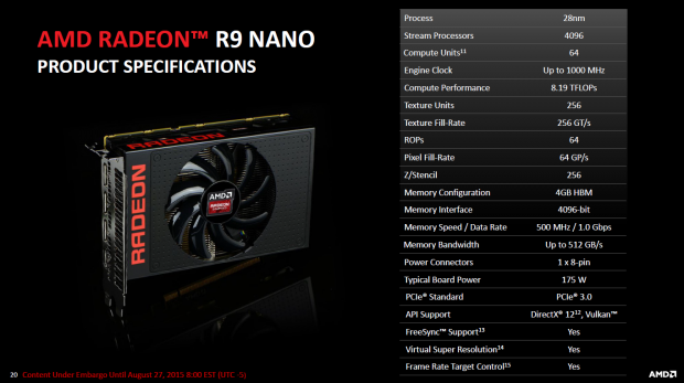 Details zur Radeon R9 Nano (Bild: AMD)