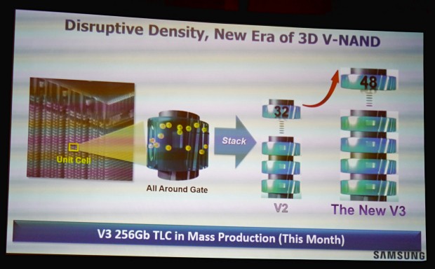 Details zu Samsungs 256-GBit-TLC-Flash (Foto: Marc Sauter/Golem.de)