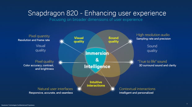 Details zum Snapdragon 820 (Bild: Qualcomm)