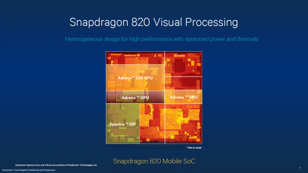 Details zum Snapdragon 820 (Bild: Qualcomm)
