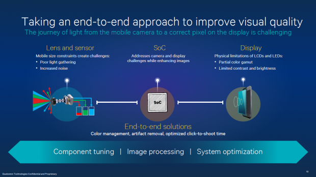 Details zum Snapdragon 820 (Bild: Qualcomm)