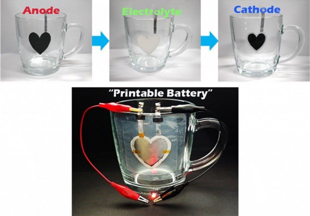 Der Untergrund muss nicht eben sein: herzförmiger Akku auf einer Glastasse. (Foto: Unist)