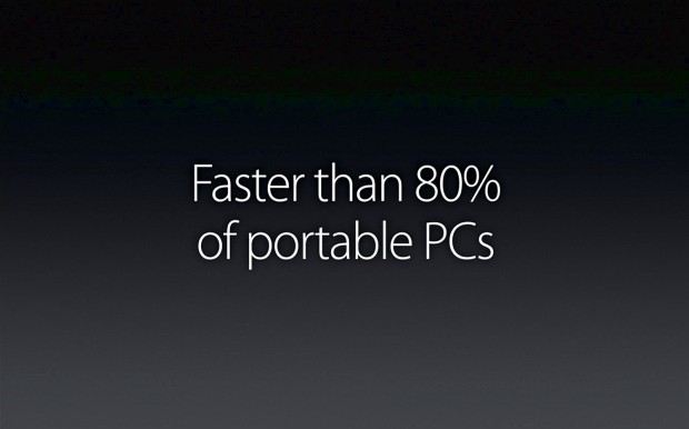 Vergleich der CPU-Leistung des iPad Pro mit anderen Mobile-Geräten (Bild: Apple)