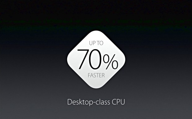 CPU-Leistung des A9 verglichen mit dem A8 (Bild: Apple)