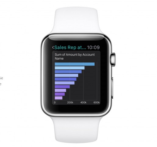 Apple WatchOS 2.0 (Bild: Apple)