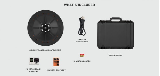 Der Lieferumfang der Odyssey-Halterung (Screenshot: Golem.de)