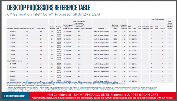 Details zu den neuen Skylake-Prozessoren (Bild: Intel)