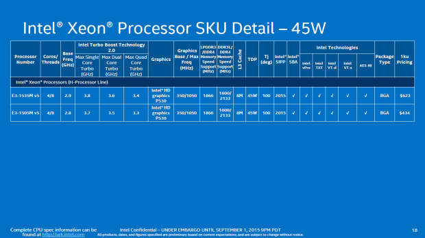 Details zu den neuen Skylake-Prozessoren (Bild: Intel)