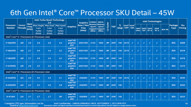 Details zu den neuen Skylake-Prozessoren (Bild: Intel)