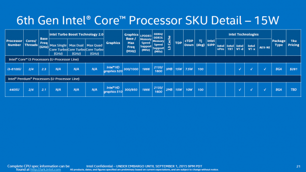 Details zu den neuen Skylake-Prozessoren (Bild: Intel)