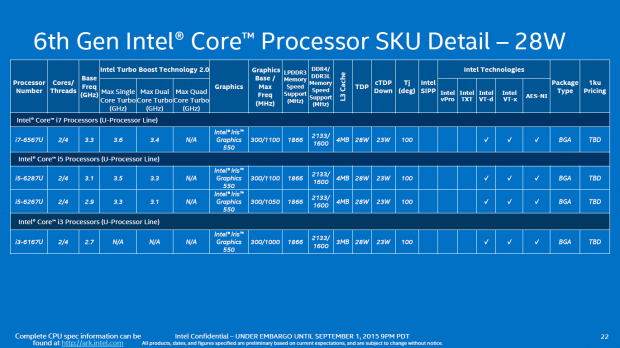 Details zu den neuen Skylake-Prozessoren (Bild: Intel)