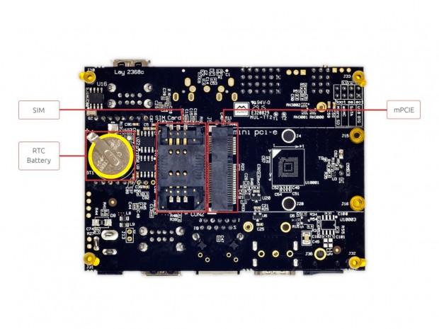 Hummingboard Gate - Rückseite (Foto: Solidrun)