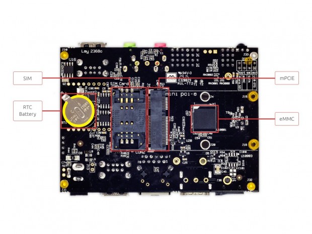 Hummingboard Edge - Rückseite (Foto: Solidrun)