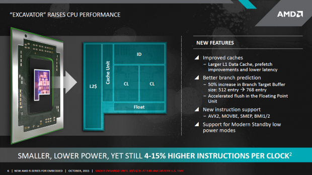 Pr&auml;sentation zu Merlin Falcon (Bild: AMD)