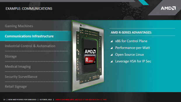 Pr&auml;sentation zu Merlin Falcon (Bild: AMD)