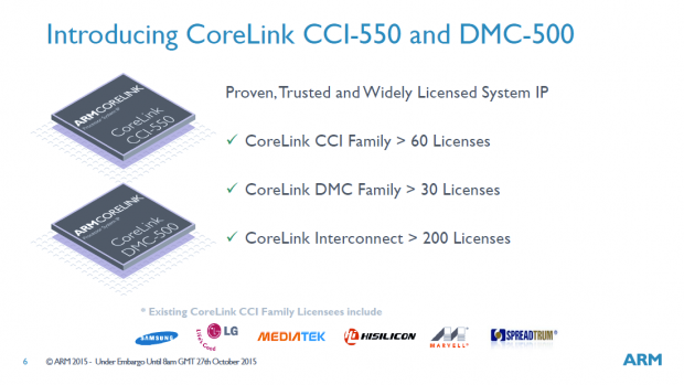 Präsentation zum Corelink CCI-550 und DMC-500 (Bild: ARM)