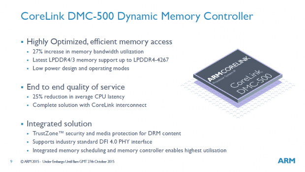 Präsentation zum Corelink CCI-550 und DMC-500 (Bild: ARM)