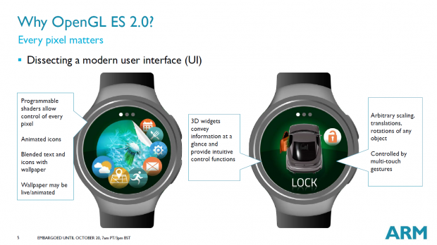 Pr&auml;sentation zur Mali 470 (Bild: ARM)