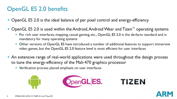 Pr&auml;sentation zur Mali 470 (Bild: ARM)