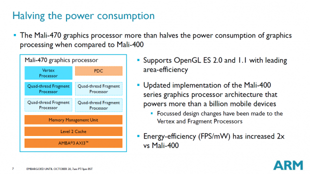 Pr&auml;sentation zur Mali 470 (Bild: ARM)