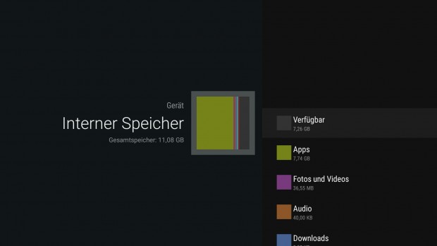 Der interne Speicher ist schnell voll. (Bild: Golem.de)