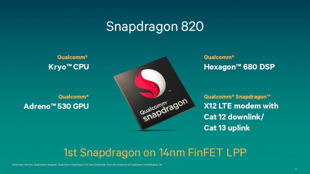 &Uuml;berblick zum Snapdragon 820 (Bild: Qualcomm)