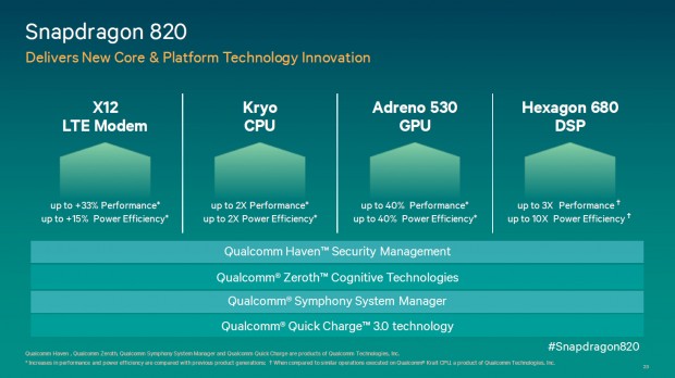 Verbesserungen des SoC aufgeschl&uuml;sselt (Bild: Qualcomm)