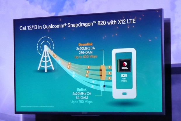 Das LTE-Modem schafft bis zu 600 MBit/s. (Foto: Marc Sauter/Golem.de)