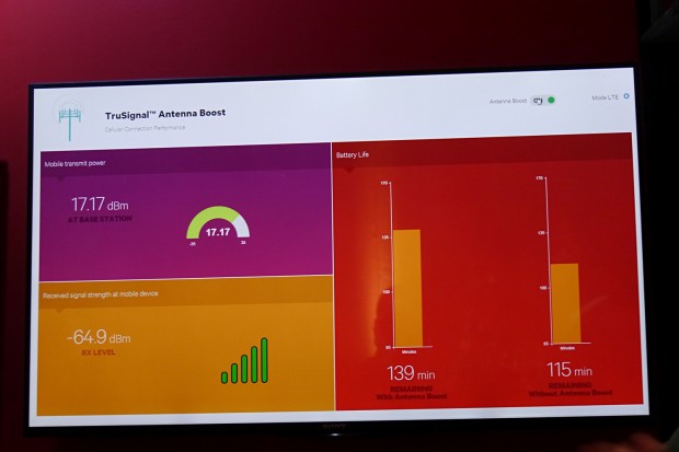 Der Antennenverst&auml;rker verl&auml;ngert die Laufzeit. (Foto: Marc Sauter/Golem.de)