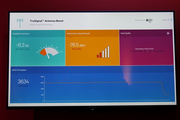 Ohne Antennenverst&auml;rker (Foto: Marc Sauter/Golem.de)