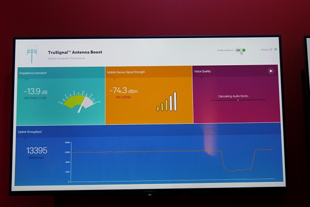 Mit Antennenverst&auml;rker. (Foto: Marc Sauter/Golem.de)