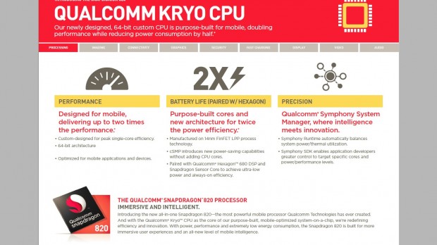 Infografik zu den Kryo-Kernen (Bild: Qualcomm)