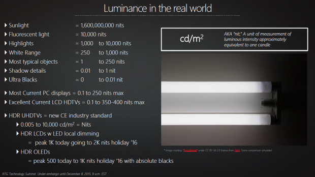 Präsentation zu HDR (Bild: AMD)