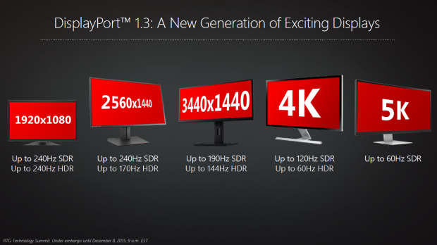 Präsentation zu DP 1.3 und Freesync (Bild: AMD)