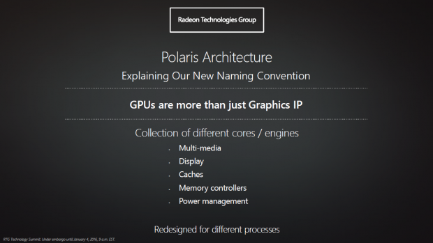 Präsentation zur Polaris-Architektur (Bild: AMD)