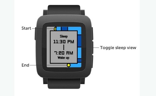 Pebble Health (Bild: Pebble)